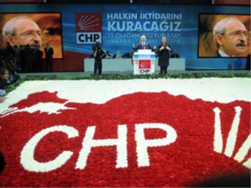 CHP