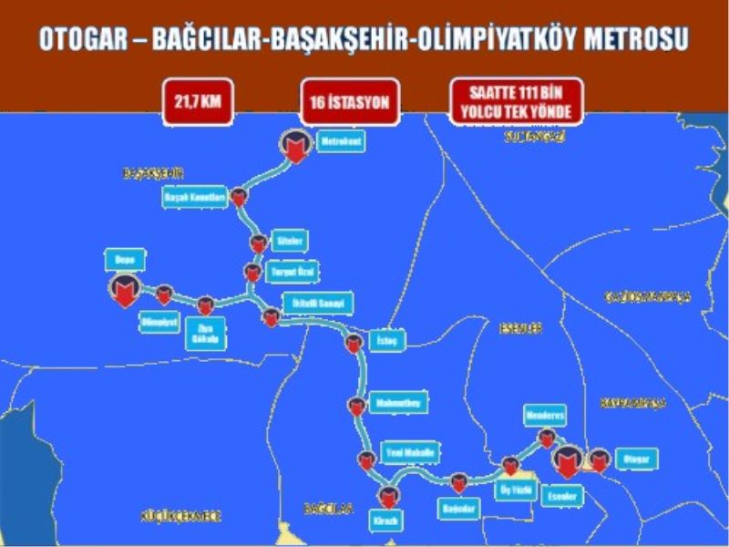 ESENLER BUGÜN YENİ METRO HATTINA KAVUŞTU