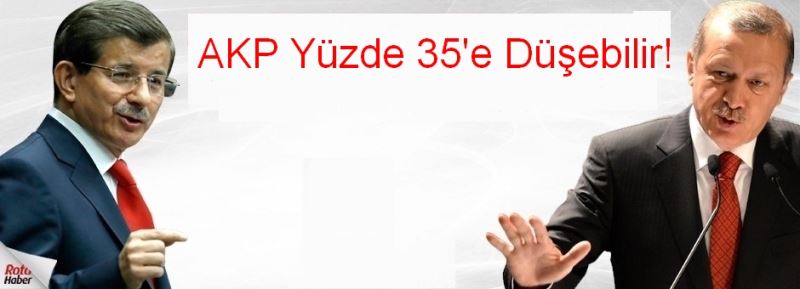 AKP Yüzde 35