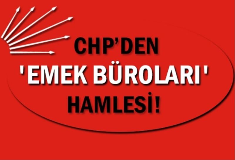 CHP