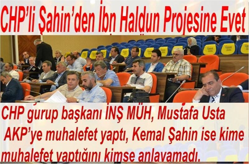 CHP