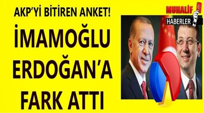 AKP