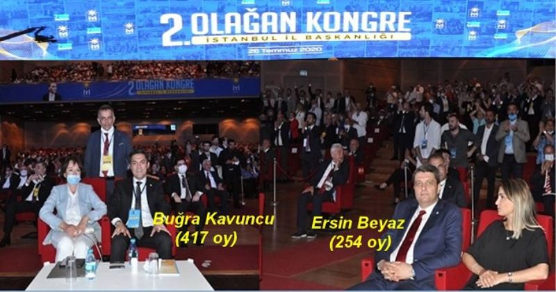 İYİ Parti İstanbul