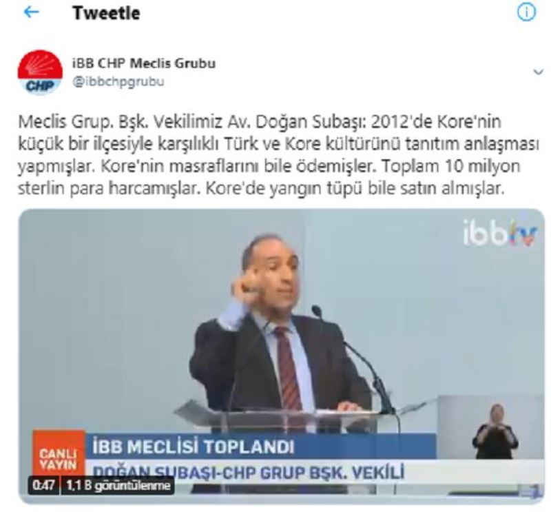 AKP