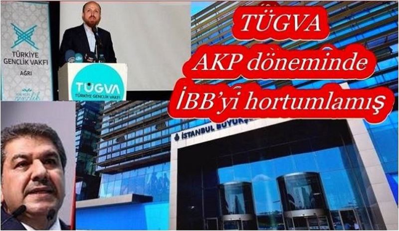 TÜGVA AKP döneminde İBB